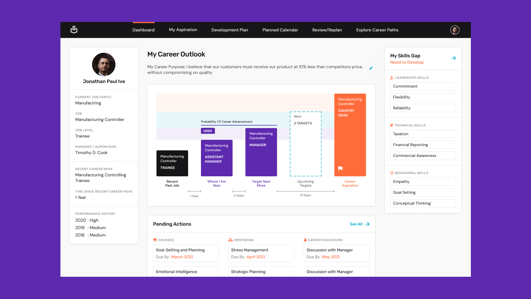 Career Development & Talent Management Portal